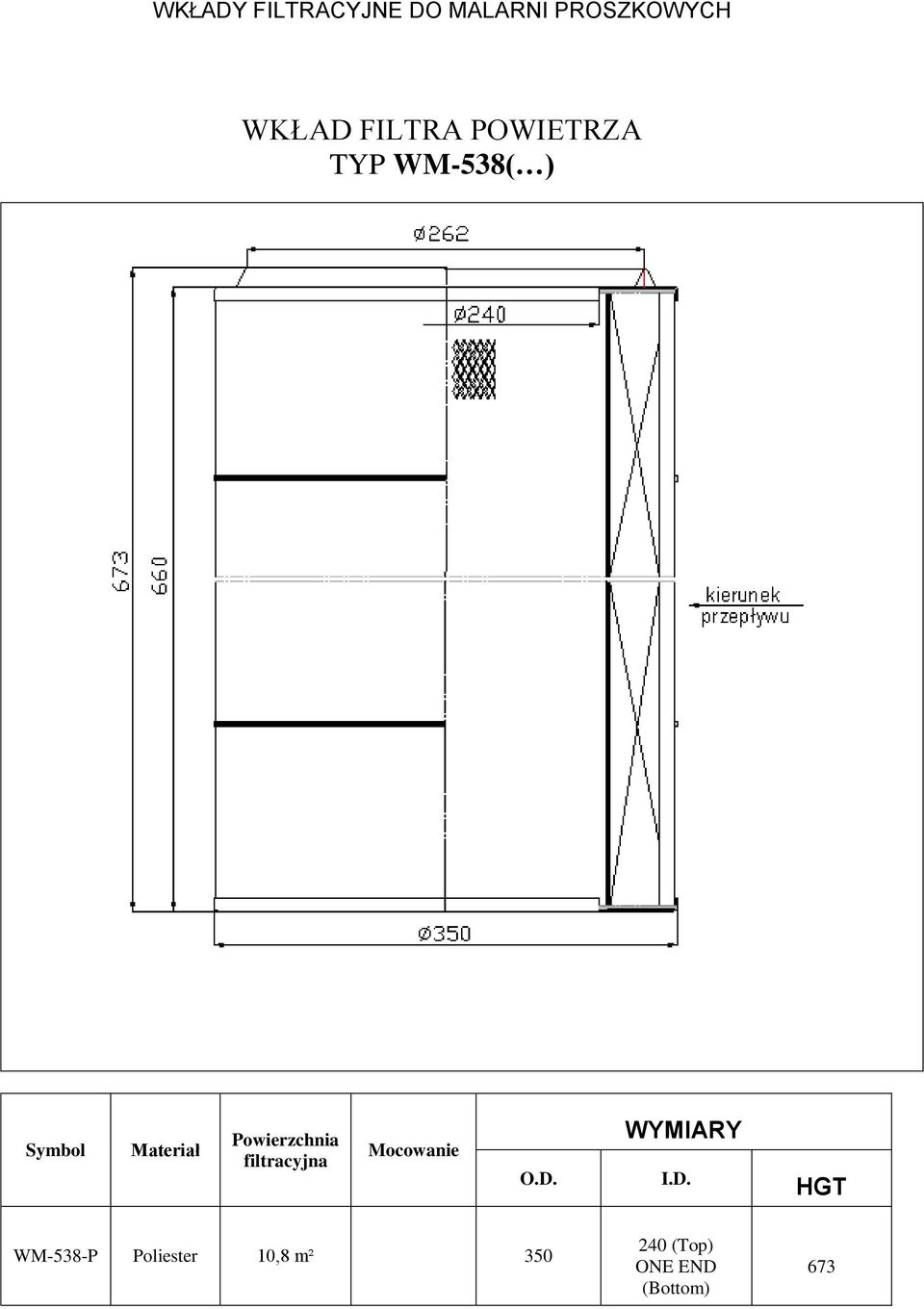 Poliester 10,8