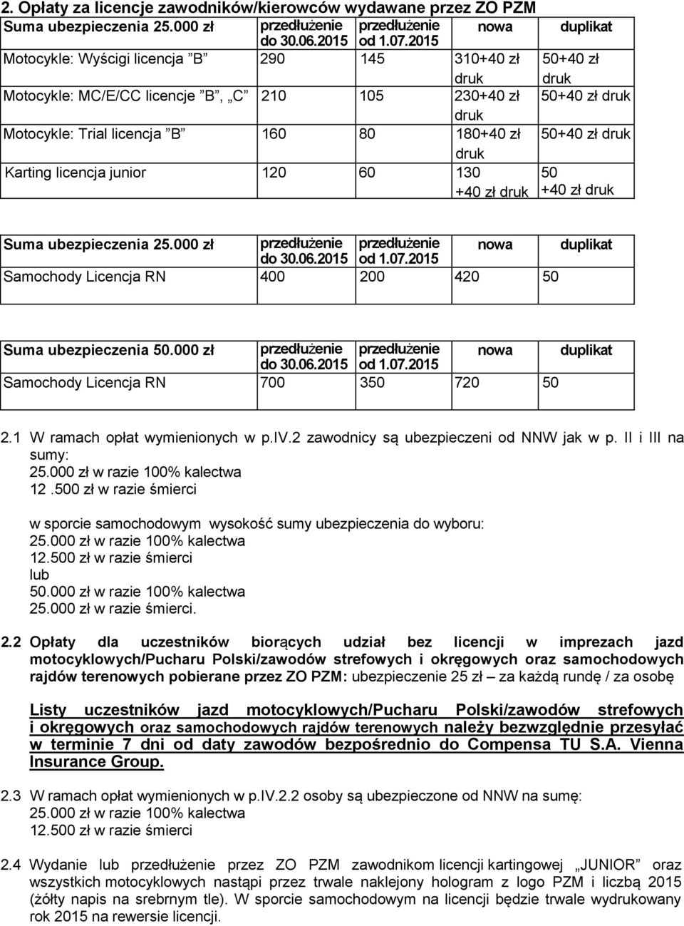 licencja junior 120 60 130 Suma ubezpieczenia 25.000 zł przedłużenie przedłużenie nowa duplikat do 30.06.2015 od 1.07.2015 Samochody Licencja RN 400 200 420 Suma ubezpieczenia.