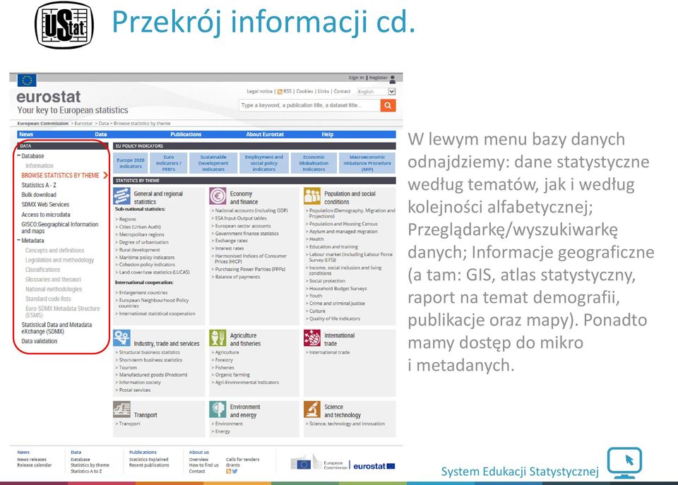 według kolejności alfabetycznej; Przeglądarkę/wyszukiwarkę danych; Informacje