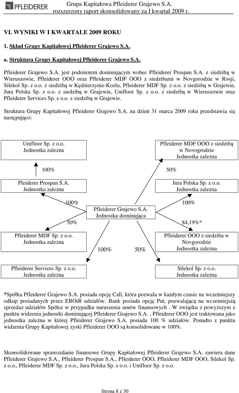 z o.o. z siedzibą w Grajewie, Unifloor Sp. z o.o. z siedzibą w Wieruszowie oraz Pfleiderer Services Sp. z o.o. z siedzibą w Grajewie. Struktura Grupy Kapitałowej Pfleiderer Grajewo S.A.