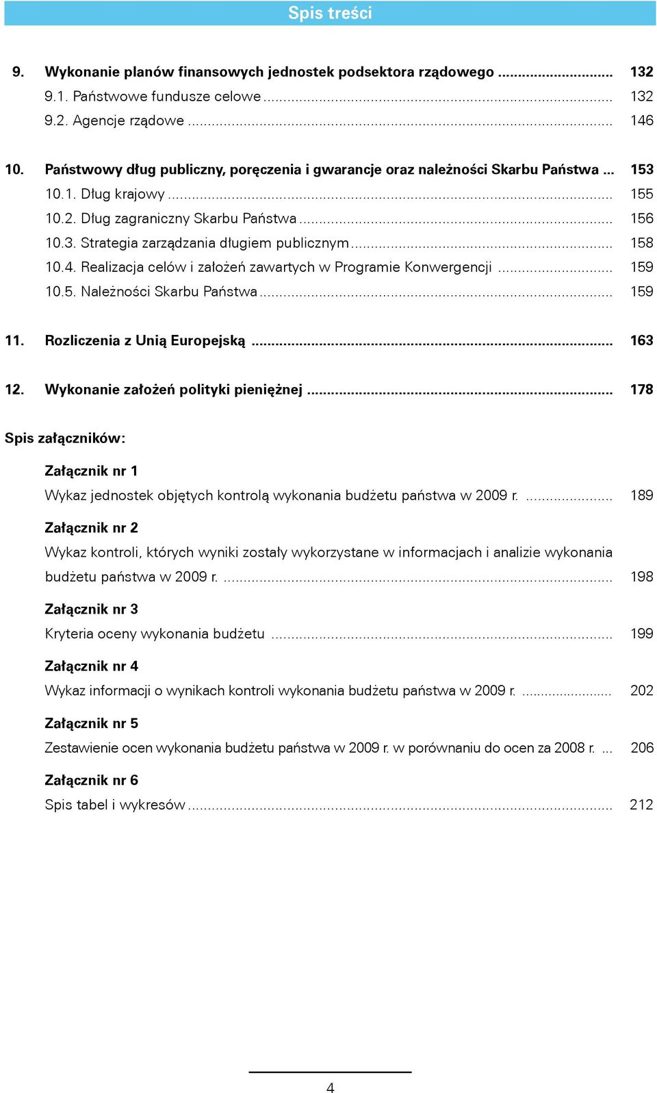 .. 158 10.4. Realizacja celów i założeń zawartych w Programie Konwergencji... 159 10.5. Należności Skarbu Państwa... 159 11. Rozliczenia z Unią Europejską... 163 12.