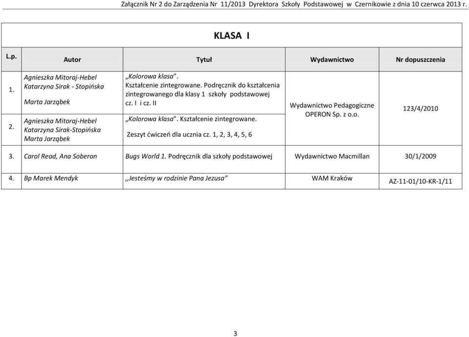 Kształcenie zintegrowane. Podręcznik do kształcenia zintegrowanego dla klasy 1 szkoły podstawowej cz. I i cz. II Kolorowa klasa. Kształcenie zintegrowane.