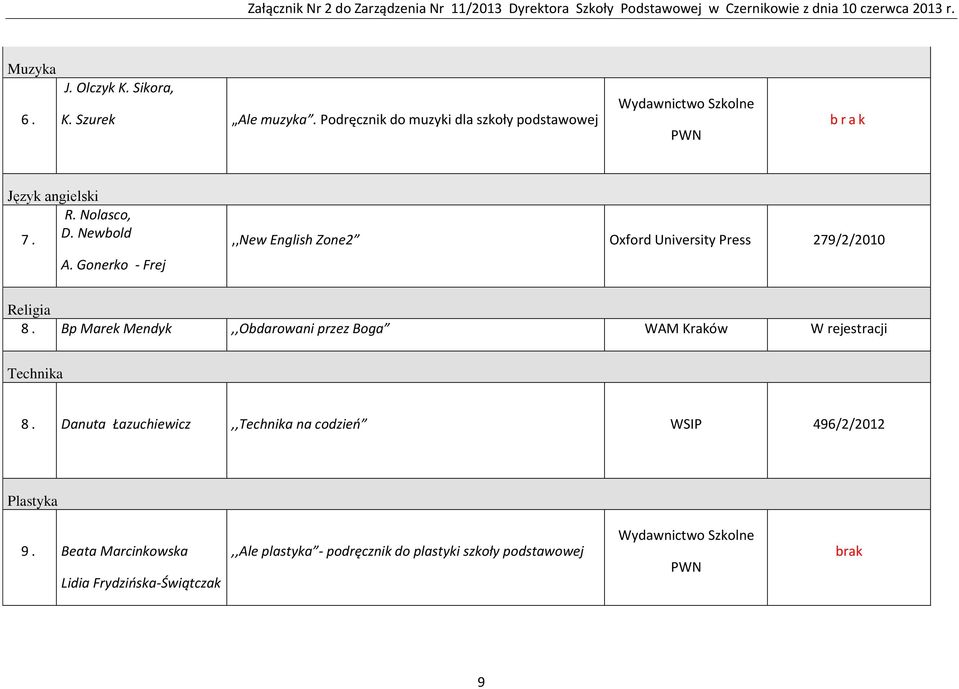 Gonerko - Frej,,New English Zone2 Oxford University Press 279/2/2010 Religia 8.