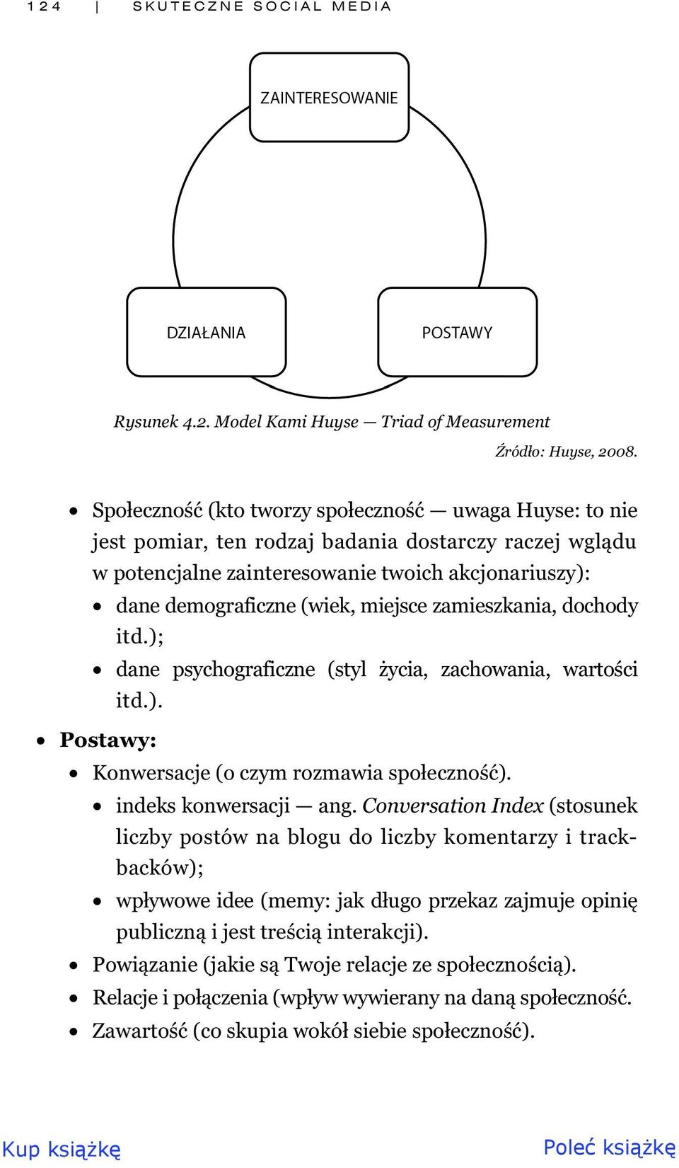 zamieszkania, dochody itd.); dane psychograficzne (styl ycia, zachowania, warto ci itd.). Postawy: Konwersacje (o czym rozmawia spo eczno ). indeks konwersacji ang.