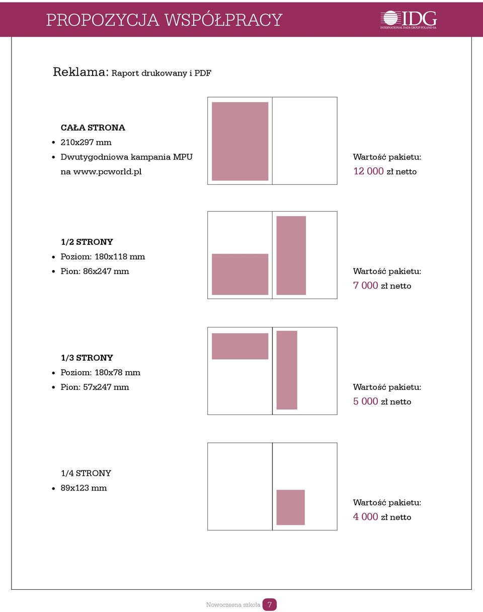 pl 12 000 zł netto 1/2 STRONY Poziom: 180x118 mm Pion: 86x247 mm 7 000 zł