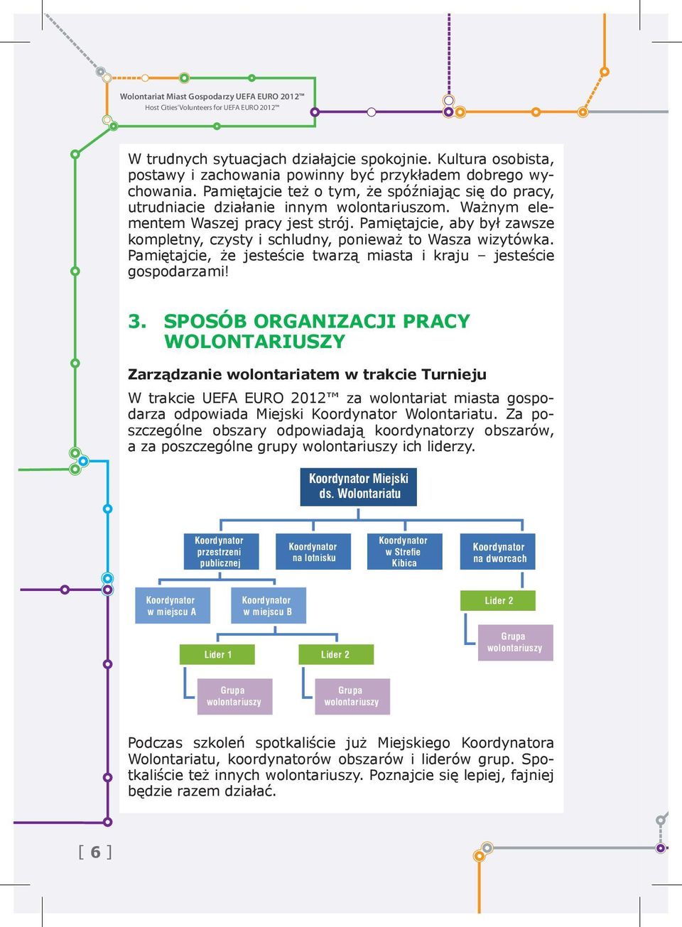 Pamiętajcie, aby był zawsze kompletny, czysty i schludny, ponieważ to Wasza wizytówka. Pamiętajcie, że jesteście twarzą miasta i kraju jesteście gospodarzami! 3.