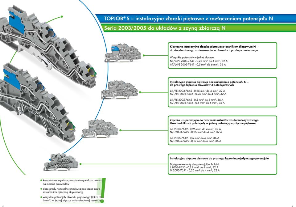 bez rozłączenia potencjału N do prostego łączenia obwodów 3-potencjałowych L/L/PE 2003-7645 - 0,25 mm² do 4 mm², 32 A N/L/PE 2003-7646 - 0,25 mm² do 4 mm², 32 A L/L/PE 2005-7645 - 0,5 mm² do 6 mm²,