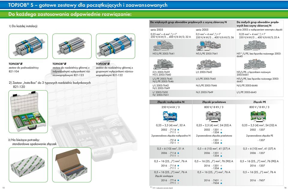 .. 400 V/6 kv/3; 32 A 0,5 mm 2 4 mm 2, j + l 250 V/4 kv/3... 400 V/6 kv/3; 36 0,25 mm 2 4 mm 2, j + l 250 V/4 kv/3.