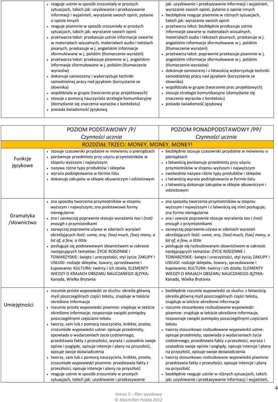 angielskim informacje sformułowane w j.