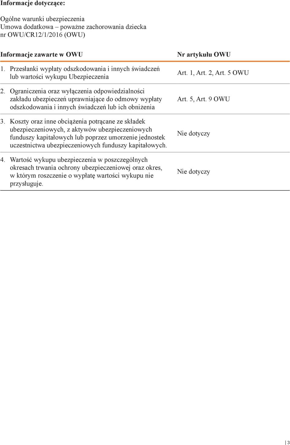 Ograniczenia oraz wyłączenia odpowiedzialności zakładu ubezpieczeń uprawniające do odmowy wypłaty odszkodowania i innych świadczeń lub ich obniżenia 3.