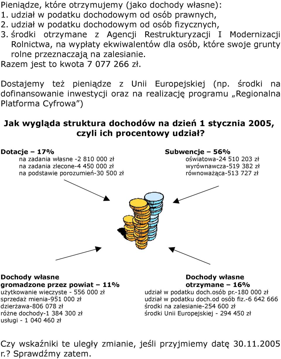 Dostajemy też pieniądze z Unii Europejskiej (np.