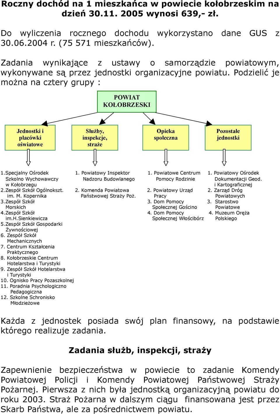 Podzielić je można na cztery grupy : POWIAT KOŁOBRZESKI Jednostki i placówki oświatowe Służby, inspekcje, straże Opieka społeczna Pozostałe jednostki 1.Specjalny Ośrodek 1. Powiatowy Inspektor 1.