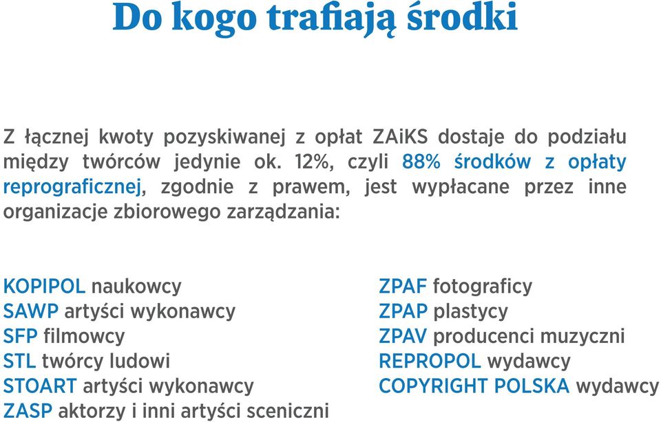 zarządzania: KOPIPOL naukowcy SAWP artyści wykonawcy SFP filmowcy STL twórcy ludowi STOART artyści wykonawcy ZASP