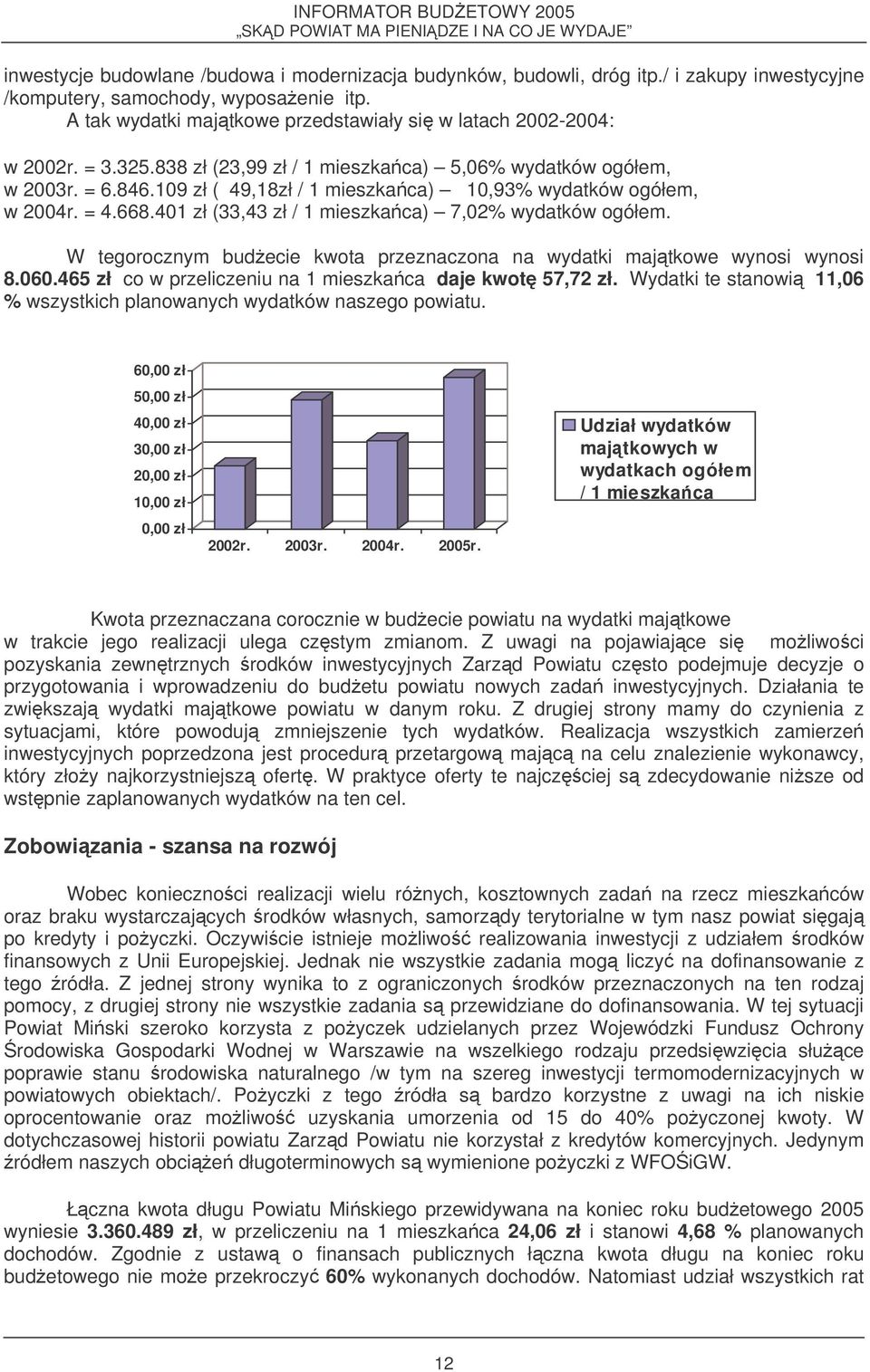 109 zł ( 49,18zł / 1 mieszkaca) 10,93% wydatków ogółem, w 2004r. = 4.668.401 zł (33,43 zł / 1 mieszkaca) 7,02% wydatków ogółem.