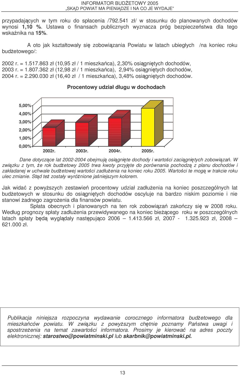 362 zł (12,98 zł / 1 mieszkaca), 2,94% osignitych dochodów, 2004 r. = 2.290.030 zł (16,40 zł / 1 mieszkaca), 3,48% osignitych dochodów.