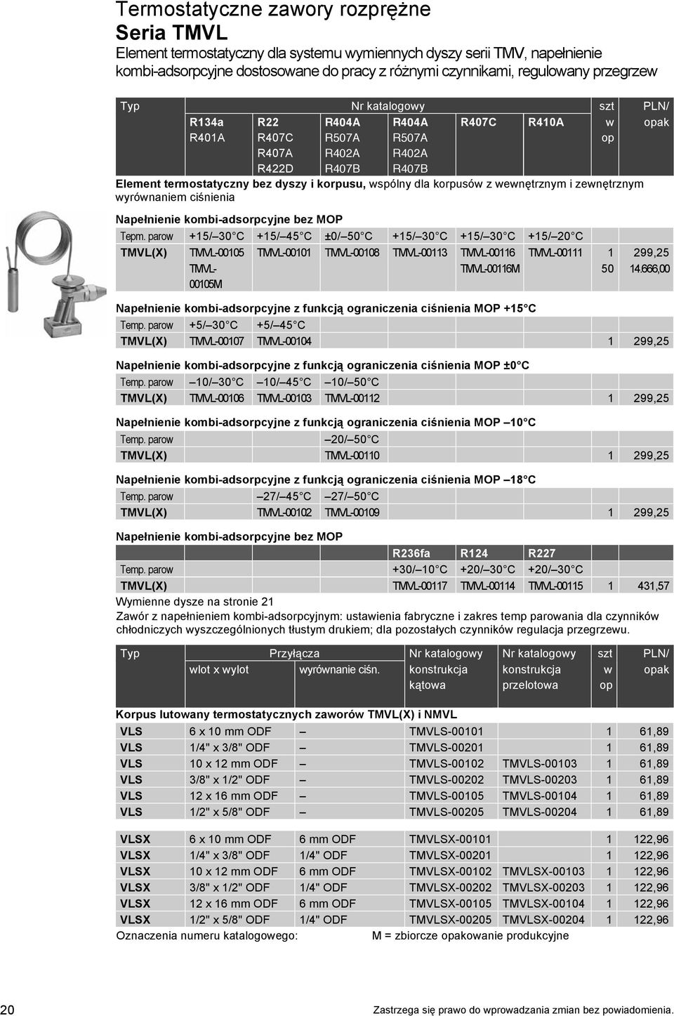 wewnętrznym i zewnętrznym wyrównaniem ciśnienia Napełnienie kombi-adsorpcyjne bez MOP Tepm.