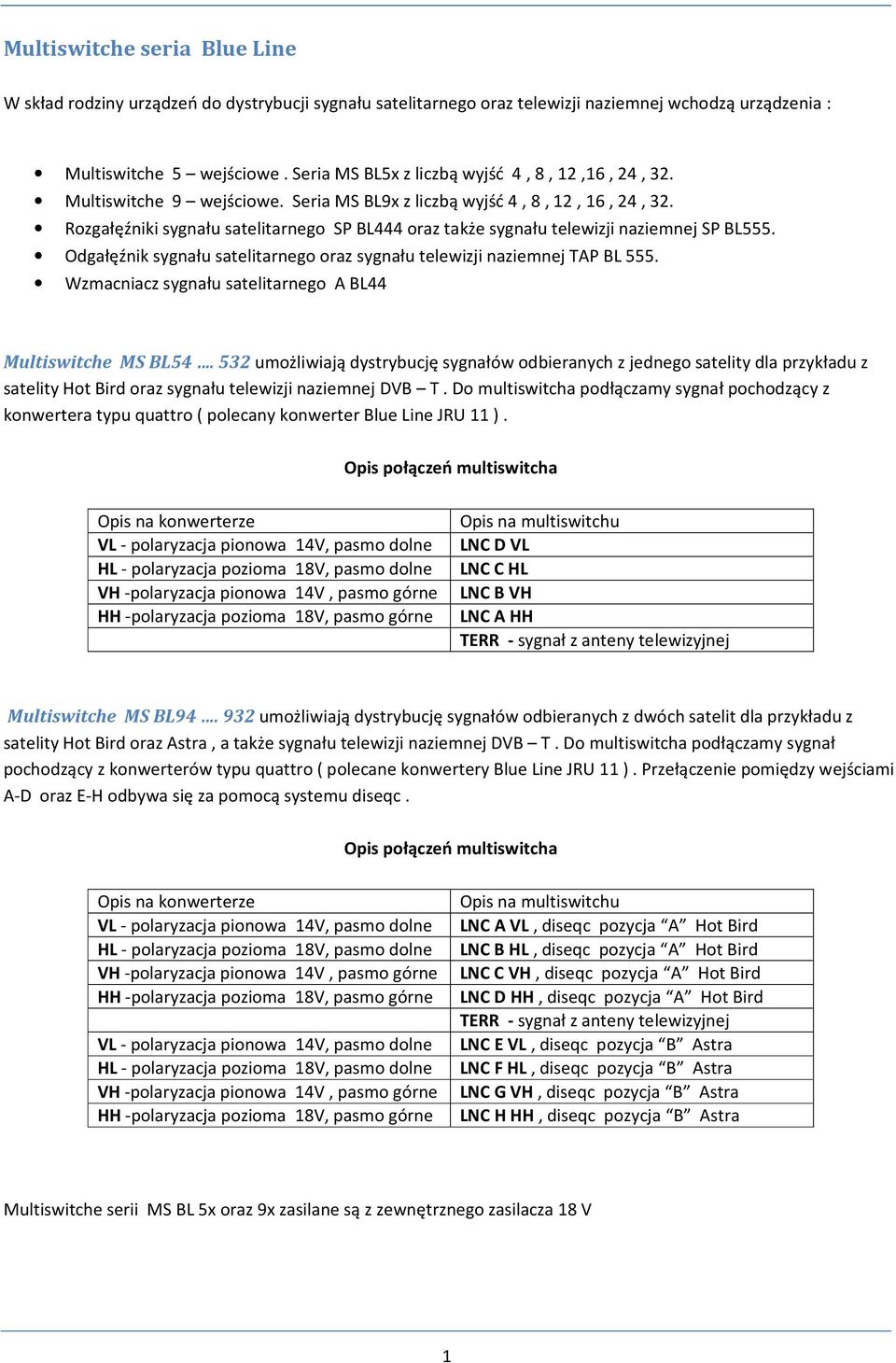 Rozgałęźniki sygnału satelitarnego SP BL444 oraz także sygnału telewizji naziemnej SP BL555. Odgałęźnik sygnału satelitarnego oraz sygnału telewizji naziemnej TAP BL 555.