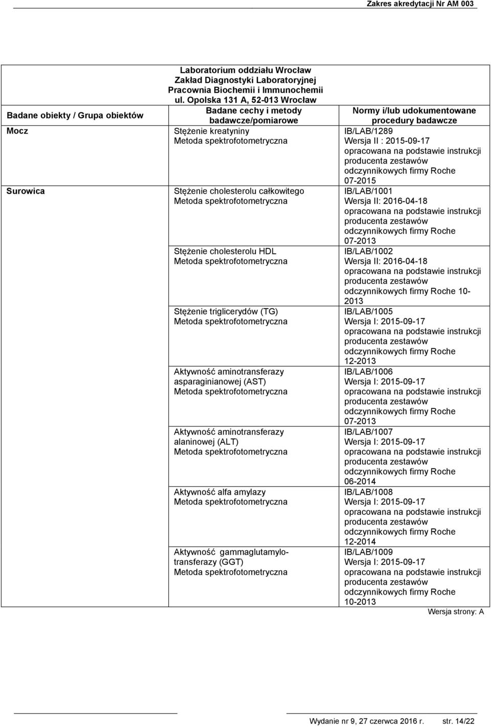 asparaginianowej (AST) Aktywność aminotransferazy alaninowej (ALT) Aktywność alfa amylazy Aktywność gammaglutamylotransferazy (GGT) IB/LAB/1289 Wersja II : 2015-09-17