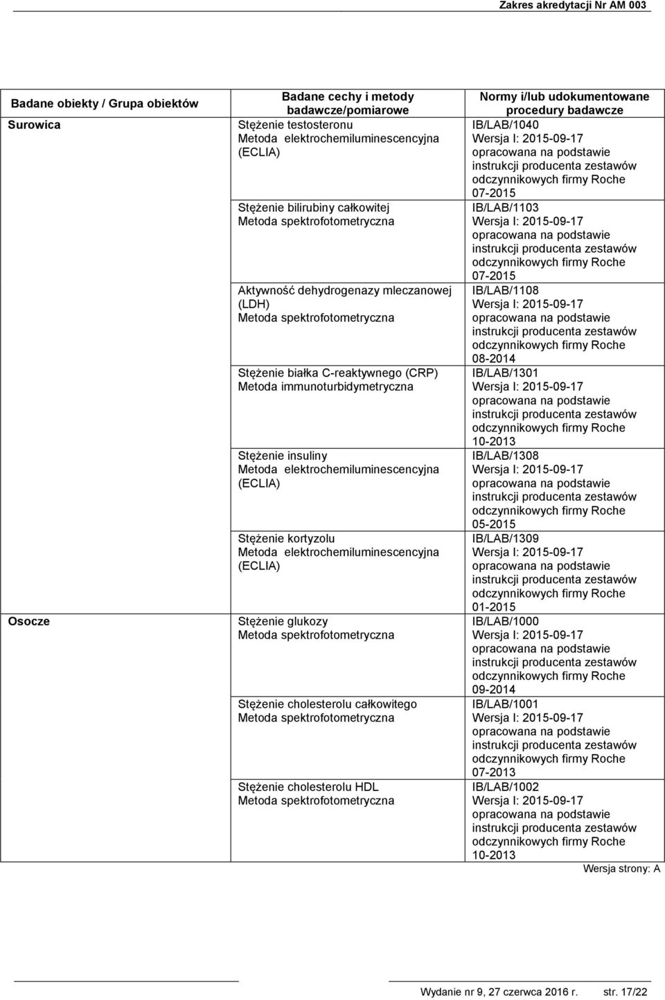 07-2015 IB/LAB/1108 opracowana na podstawie instrukcji 08-2014 IB/LAB/1301 opracowana na podstawie instrukcji 10-2013 IB/LAB/1308 opracowana na podstawie instrukcji 05-2015 IB/LAB/1309 opracowana na