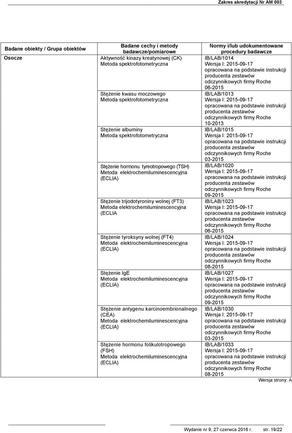 Stężenie hormonu folikulotropowego (FSH) IB/LAB/1014 06-2015 IB/LAB/1013 10-2013 IB/LAB/1015 03-2015 IB/LAB/1020 09-2015