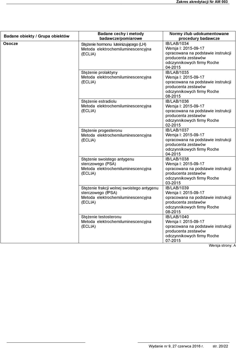 sterczowego (fpsa) Stężenie testosteronu IB/LAB/1034 04-2015 IB/LAB/1035 08-2015 IB/LAB/1036 02-2015