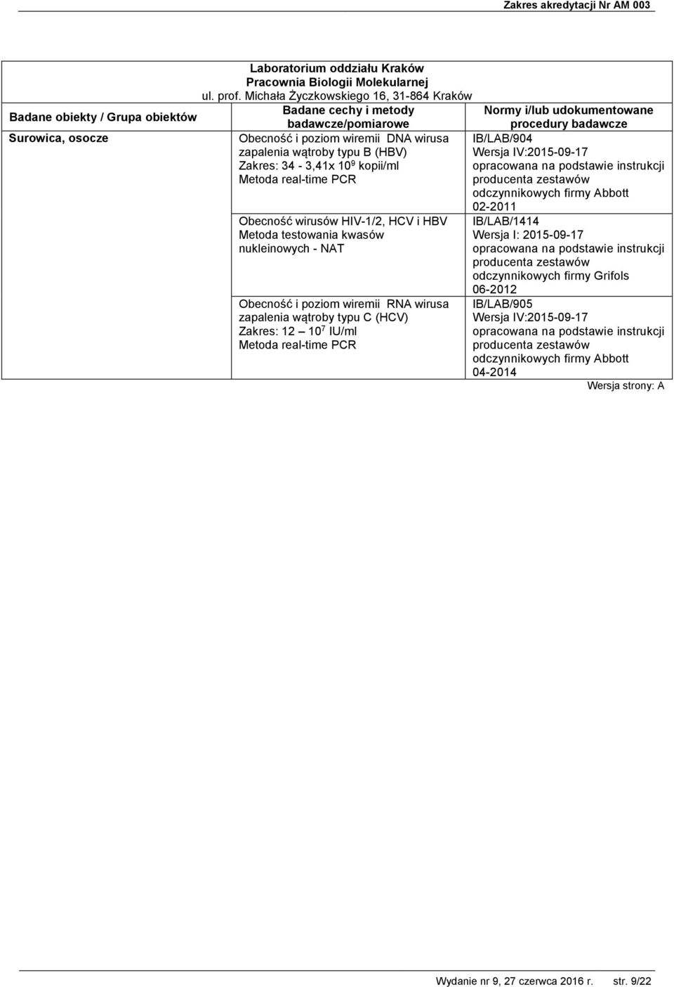 Obecność wirusów HIV-1/2, HCV i HBV Metoda testowania kwasów nukleinowych - NAT Obecność i poziom wiremii RNA wirusa zapalenia wątroby typu C (HCV) Zakres: 12 10 7