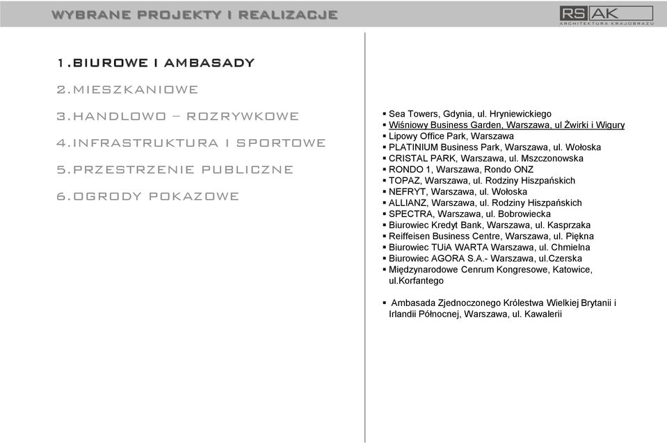 Mszczonowska RONDO 1, Warszawa, Rondo ONZ TOPAZ, Warszawa, ul. Rodziny Hiszpańskich NEFRYT, Warszawa, ul. Wołoska ALLIANZ, Warszawa, ul. Rodziny Hiszpańskich SPECTRA, Warszawa, ul.