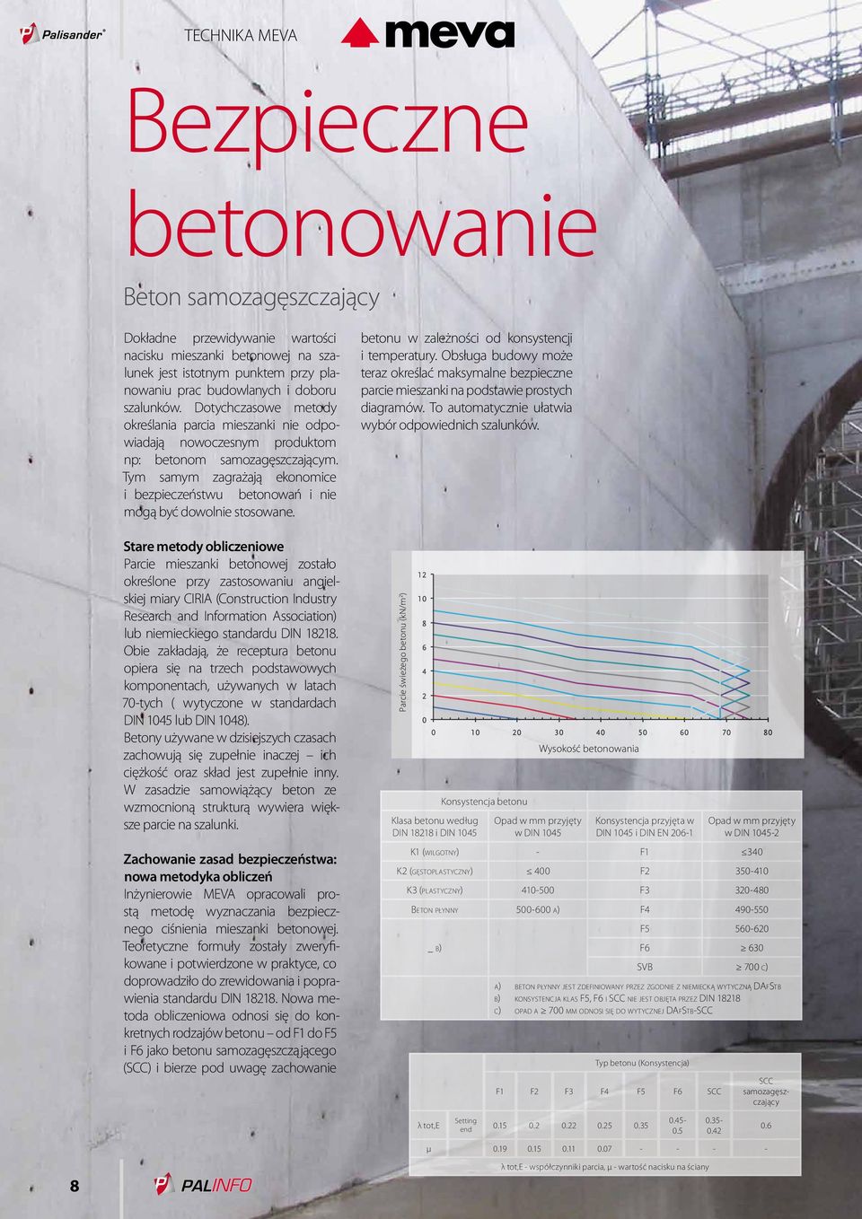 Tym samym zagrażają ekonomice i bezpieczeństwu betonowań i nie mogą być dowolnie stosowane.