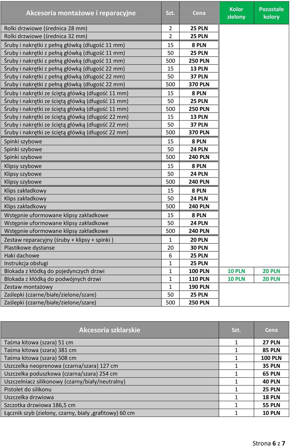 PLN Śruby i nakrętki z pełną główką (długość 11 mm) 500 250 PLN Śruby i nakrętki z pełną główką (długość 22 mm) 15 13 PLN Śruby i nakrętki z pełną główką (długość 22 mm) 50 37 PLN Śruby i nakrętki z