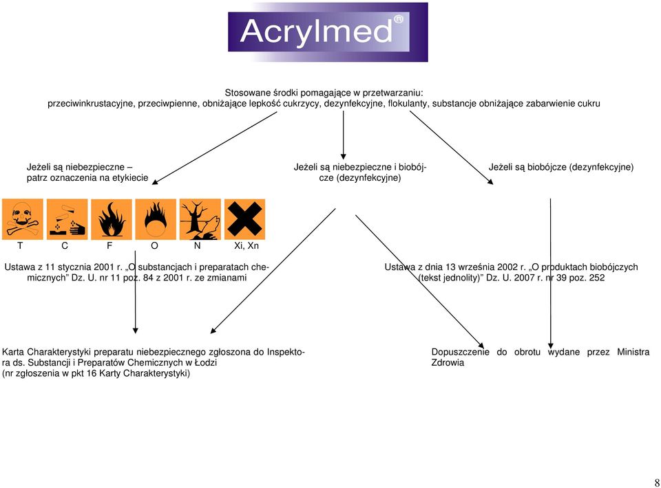 O substancjach i preparatach chemicznych Dz. U. nr 11 poz. 84 z 2001 r. ze zmianami Ustawa z dnia 13 września 2002 r. O produktach biobójczych (tekst jednolity) Dz. U. 2007 r. nr 39 poz.