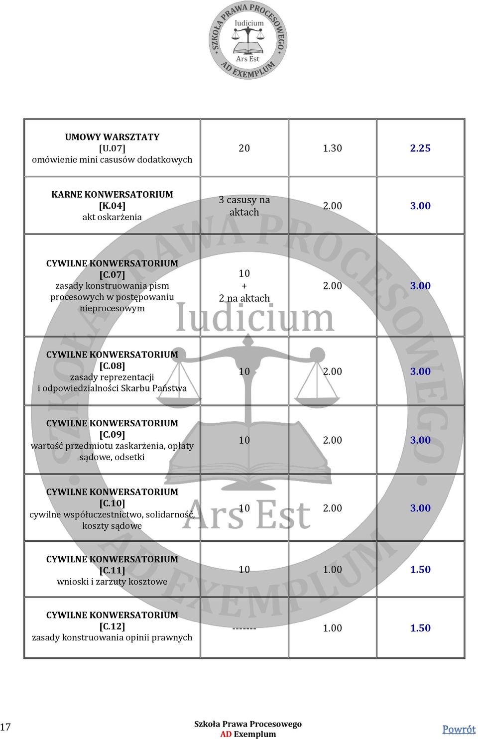 08] zasady reprezentacji i odpowiedzialności Skarbu Państwa 10 2.00 3.00 CYWILNE KONWERSATORIUM [C.09] wartość przedmiotu zaskarżenia, opłaty sądowe, odsetki 10 2.00 3.00 CYWILNE KONWERSATORIUM [C.10] cywilne współuczestnictwo, solidarność, koszty sądowe 10 2.