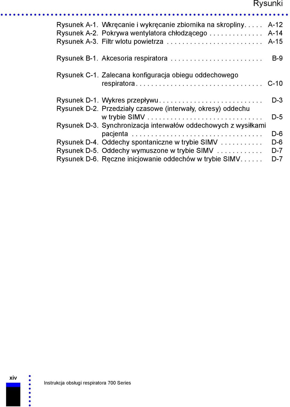 .......................... D-3 Rysunek D-2. Przedziały czasowe (interwały, okresy) oddechu w trybie SIMV.............................. D-5 Rysunek D-3.