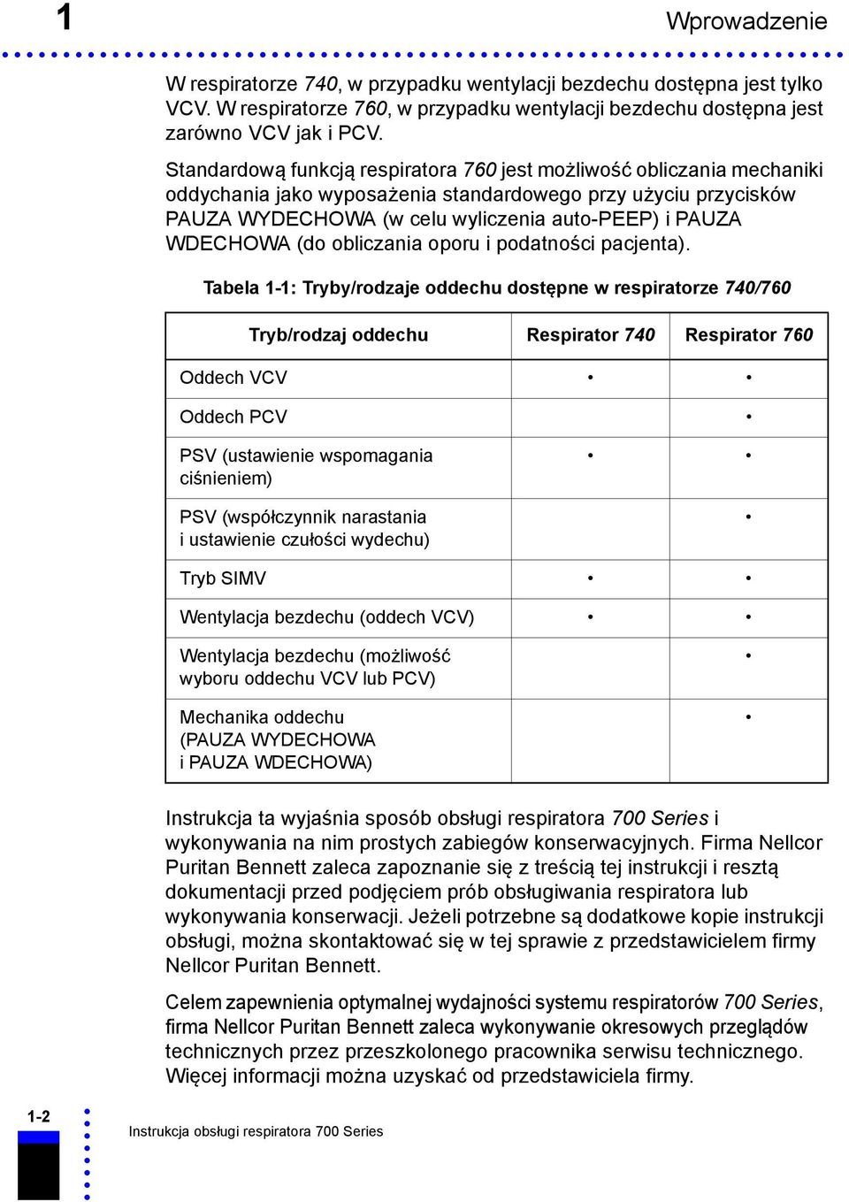 (do obliczania oporu i podatności pacjenta).