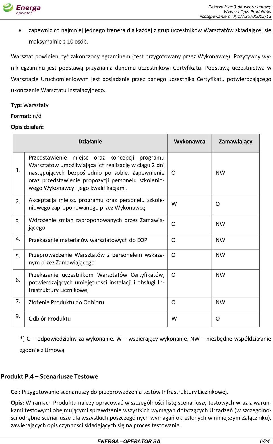 Podstawą uczestnictwa w Warsztacie Uruchomieniowym jest posiadanie przez danego uczestnika Certyfikatu potwierdzającego ukończenie Warsztatu Instalacyjnego.