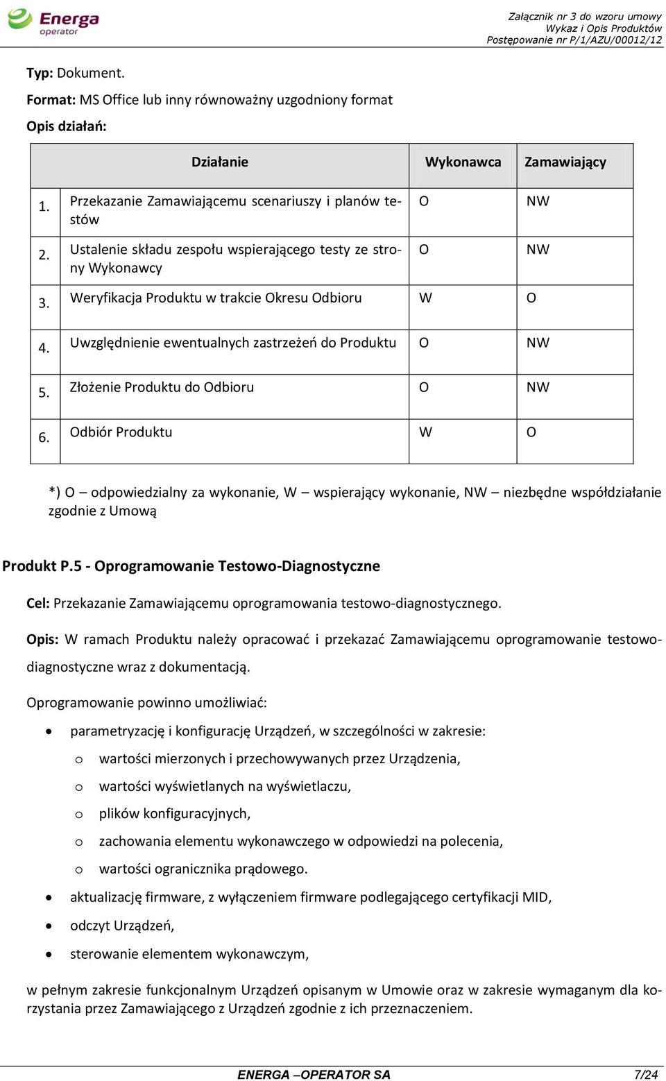 Złożenie Produktu do Odbioru O NW 6. Odbiór Produktu W O *) O odpowiedzialny za wykonanie, W wspierający wykonanie, NW niezbędne współdziałanie zgodnie z Umową Produkt P.