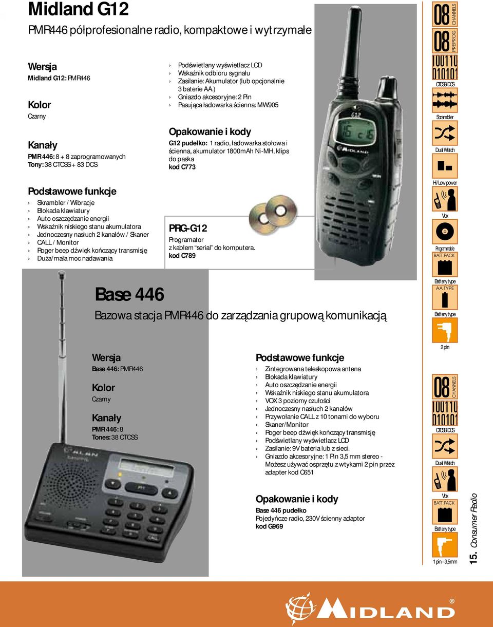 ) Gniazdo akcesoryjne: 2 Pin Pasująca ładowarka ścienna: MW905 CTCSS/DCS Scrambler Kanały PMR 446: 8 + 8 zaprogramowanych Tony: 38 CTCSS + 83 DCS G12 pudełko: 1 radio, ładowarka stołowa i ścienna,