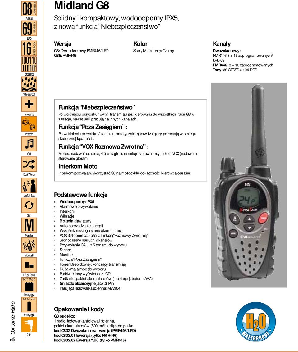 przycisku EMG transmisja jest kierowana do wszystkich radii G8 w zasięgu, nawet jeśli pracują na innych kanałach.