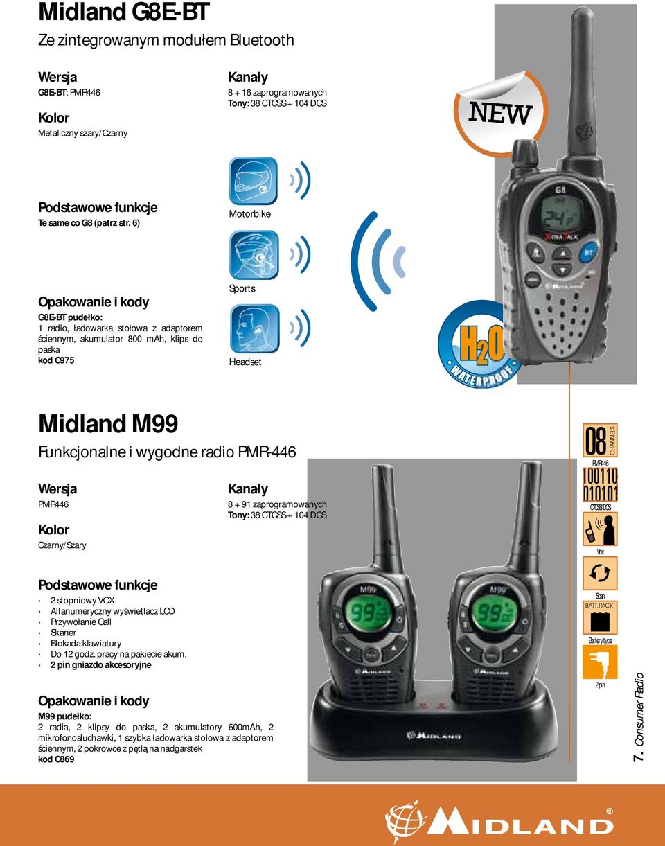 Wersja PMR446 Kolor Czarny/Szary Kanały 8 + 91 zaprogramowanych Tony: 38 CTCSS + 104 DCS CTCSS/DCS Vox BATT Podstawowe funkcje 2 stopniowy VOX Alfanumeryczny wyświetlacz LCD Przywołanie Call Skaner