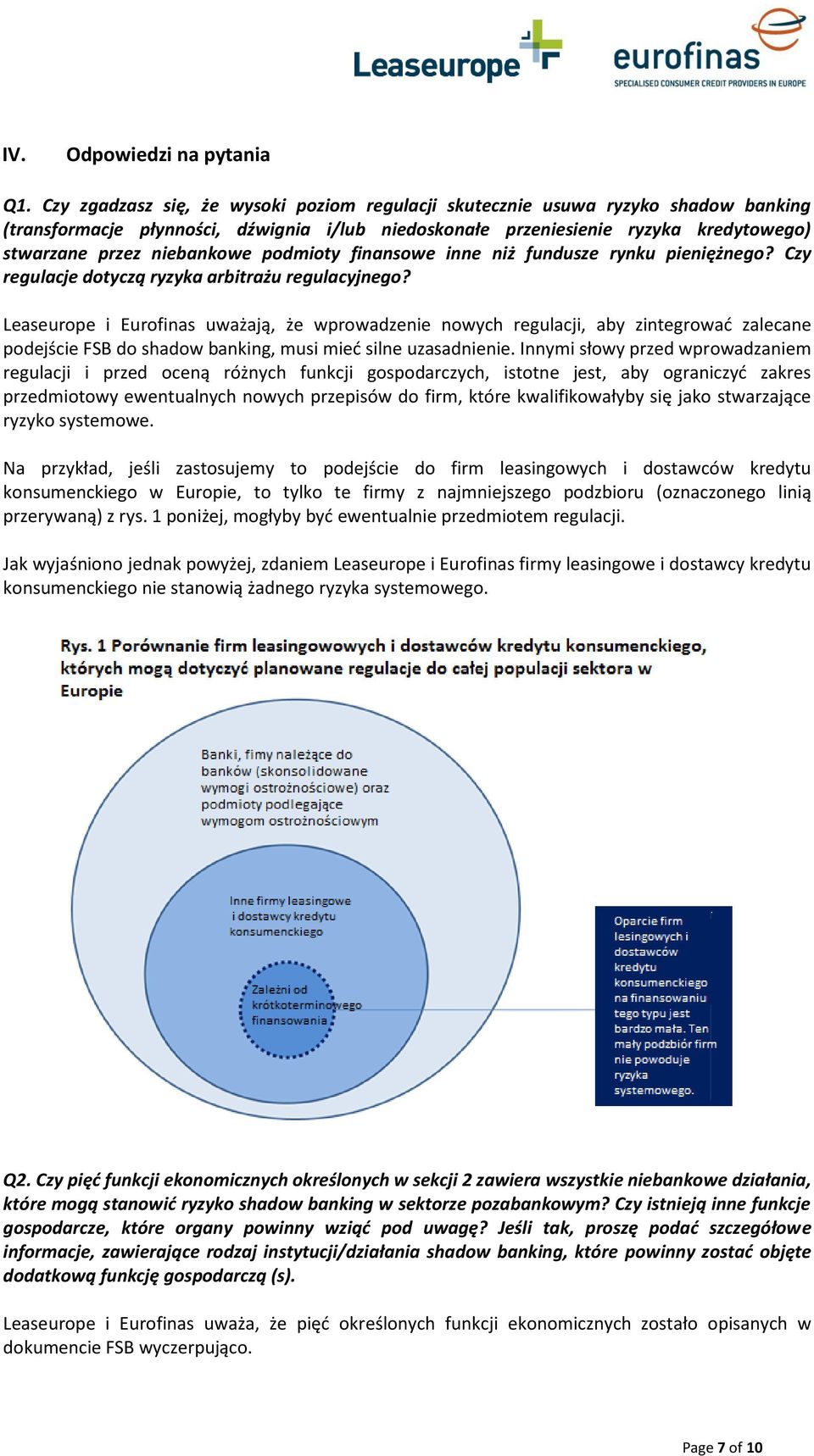 podmioty finansowe inne niż fundusze rynku pieniężnego? Czy regulacje dotyczą ryzyka arbitrażu regulacyjnego?