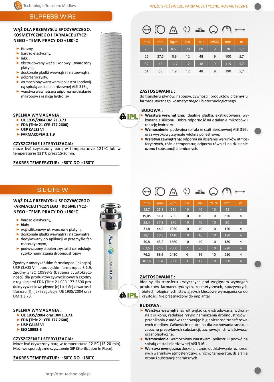 spiralą ze stali nierdzewnej AISI 316L, warstwa wewnętrzna odporna na działanie mikrobów i reakcję hydrolizy UE 1935/2004 DM 21.3.73 FDA (Title 21 CF 177.2600) USP CALSS VI FAMAKOPEA 3.1.9 CZYSZCZENIE I STEYLIZACJA: może być czyszczony parą w temperaturze 121 O C lub w temperaturze 131 O C przez 15-20min.