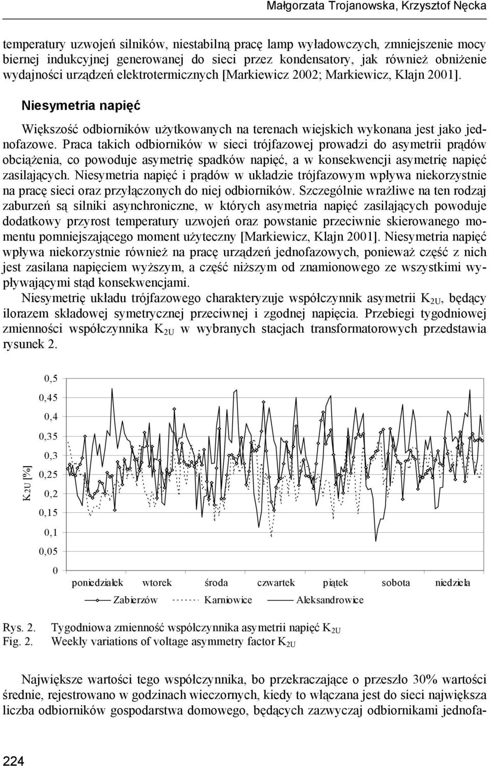 Praca takich odbiorników w sieci trójfazowej prowadzi do asymetrii prądów obciążenia, co powoduje asymetrię spadków napięć, a w konsekwencji asymetrię napięć zasilających.