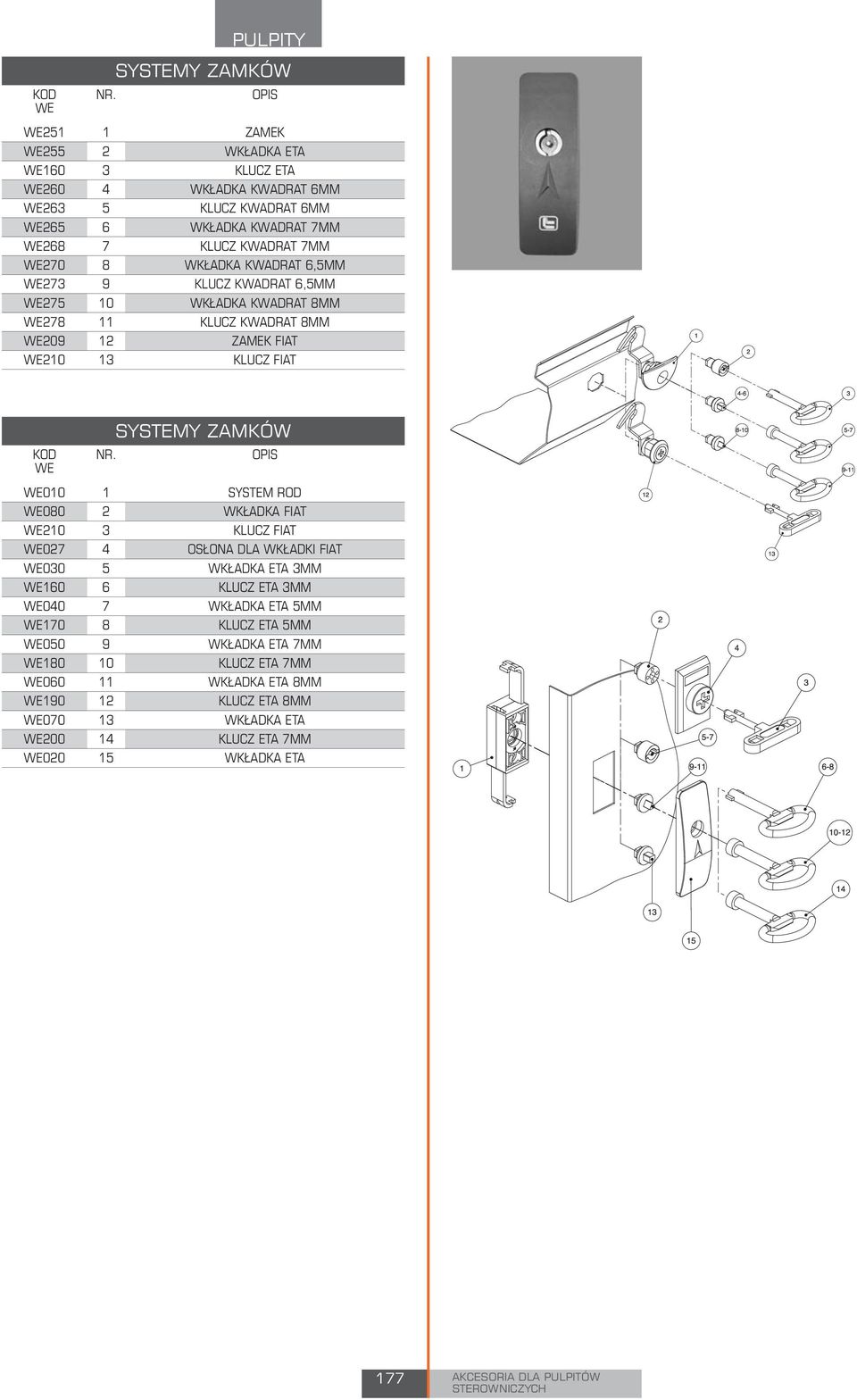 6,5MM WE273 9 KLUCZ KWADRAT 6,5MM WE275 10 WKŁADKA KWADRAT 8MM WE278 11 KLUCZ KWADRAT 8MM WE209 12 ZAMEK FIAT WE210 13 KLUCZ FIAT SYSTEMY ZAMKÓW WE NR.