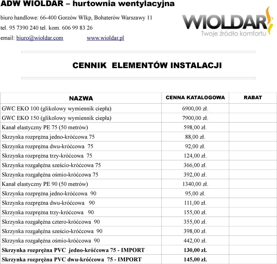 Kanał elastyczny PE 75 (50 metrów) 598,00 zł. Skrzynka rozprężna jedno-króćcowa 75 88,00 zł. Skrzynka rozprężna dwu-króćcowa 75 92,00 zł. Skrzynka rozprężna trzy-króćcowa 75 124,00 zł.