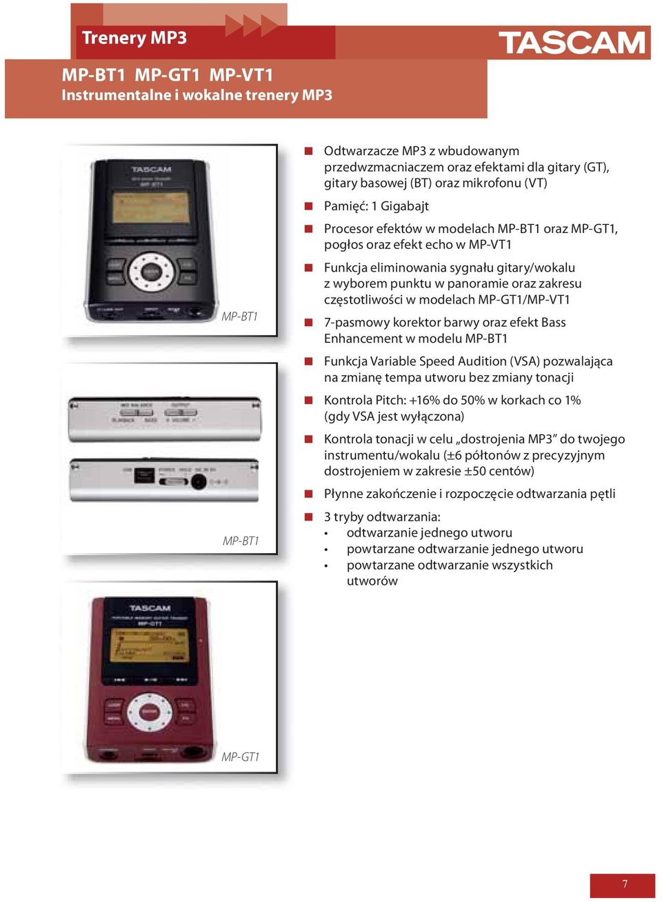 częstotliwości w modelach MP-GT1/MP-VT1 7-pasmowy korektor barwy oraz efekt Bass Enhancement w modelu MP-BT1 Funkcja Variable Speed Audition (VSA) pozwalająca na zmianę tempa utworu bez zmiany