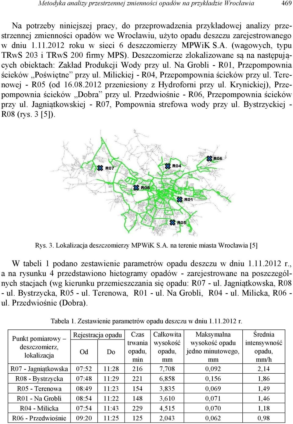 Deszczomierze zlokalizowane są na następujących obiektach: Zakład Produkcji Wody przy ul. Na Grobli - R01, Przepompownia ścieków Poświętne przy ul. Milickiej - R04, Przepompownia ścieków przy ul.