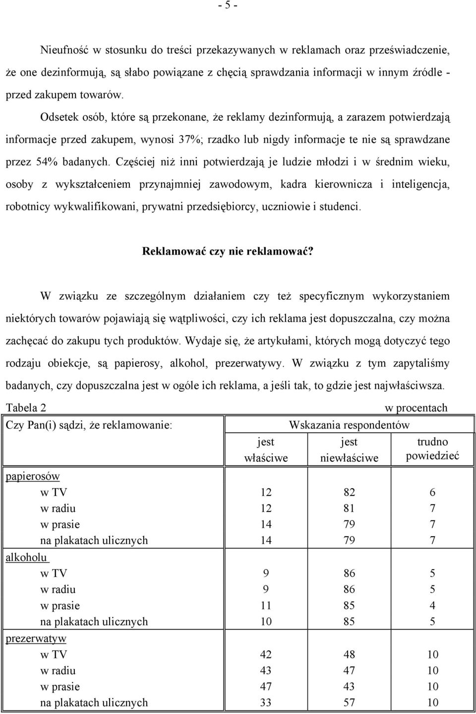 Częściej niż inni potwierdzają je ludzie młodzi i w średnim wieku, osoby z wykształceniem przynajmniej zawodowym, kadra kierownicza i inteligencja, robotnicy wykwalifikowani, prywatni przedsiębiorcy,