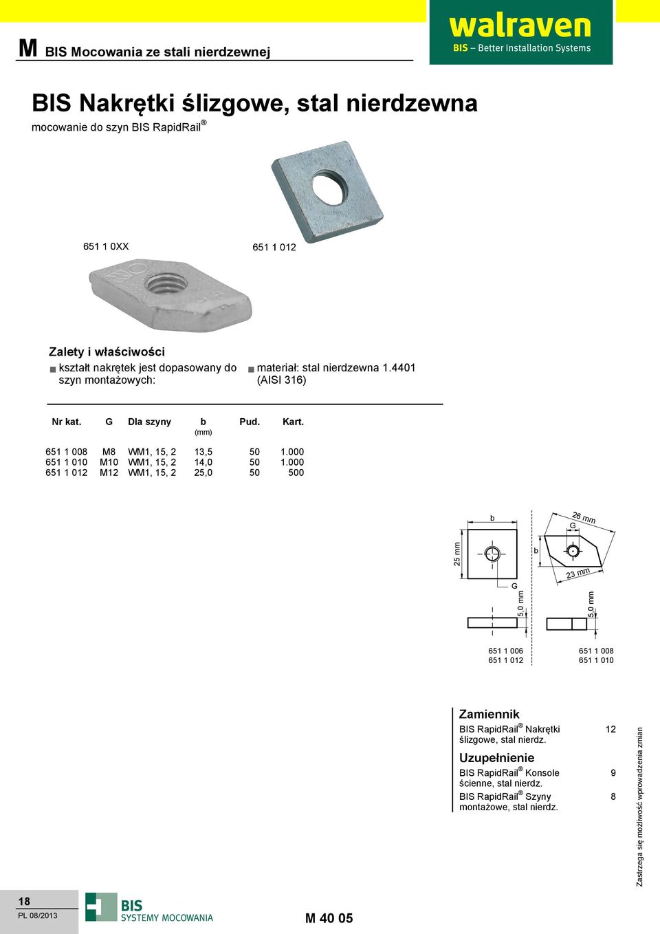 000 651 1 010 M10 WM1, 15, 2 14,0 50 1.