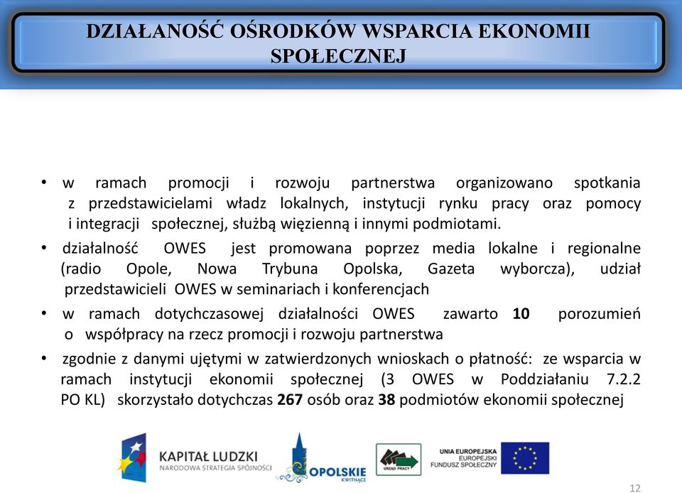 działalność OWES jest promowana poprzez media lokalne i regionalne (radio Opole, Nowa Trybuna Opolska, Gazeta wyborcza), udział przedstawicieli OWES w seminariach i konferencjach w ramach