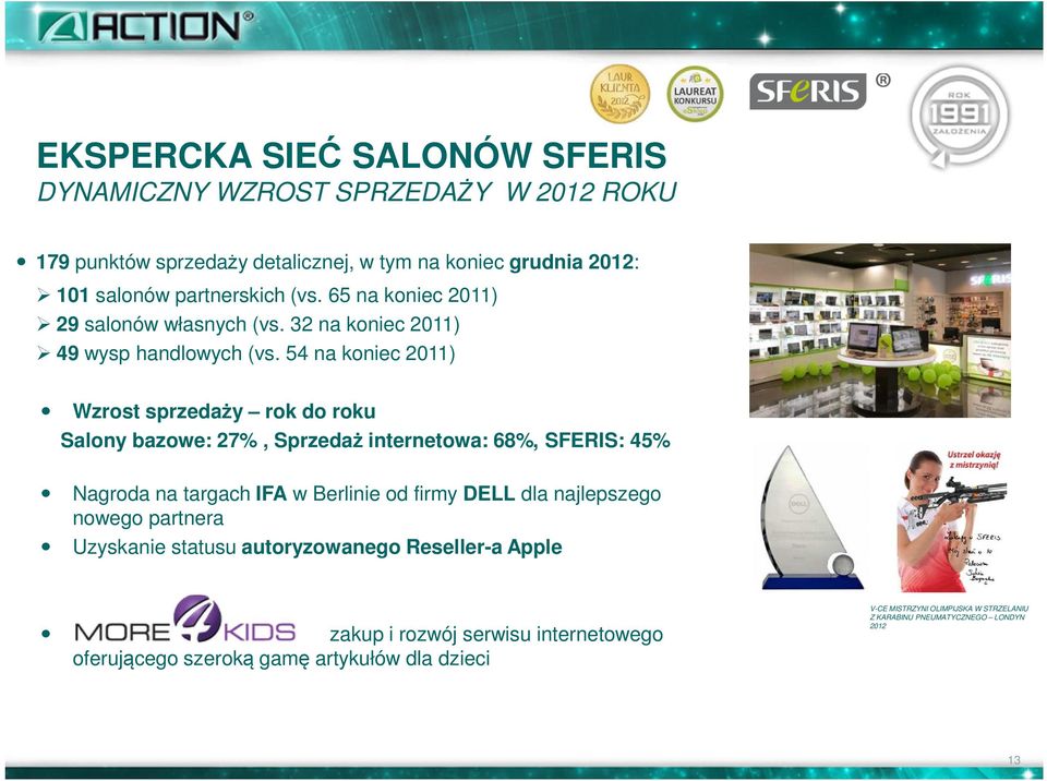 54 na koniec 2011) Wzrost sprzedaży rok do roku Salony bazowe: 27%, Sprzedaż internetowa: 68%, SFERIS: 45% Nagroda na targach IFA w Berlinie od firmy DELL dla