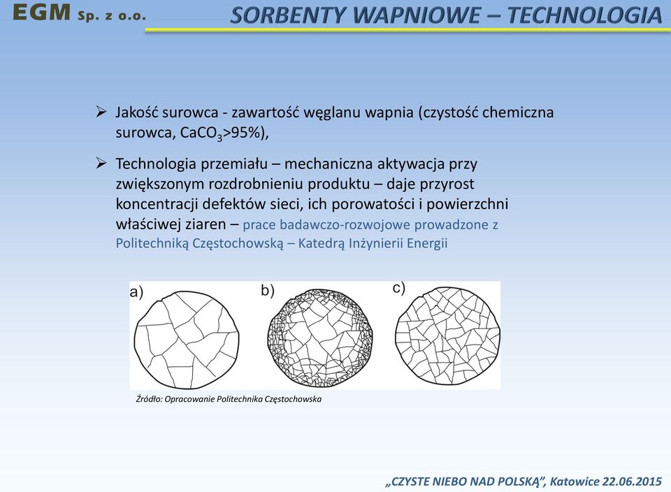 defektów sieci, ich porowatości i powierzchni właściwej ziaren prace badawczo-rozwojowe prowadzone